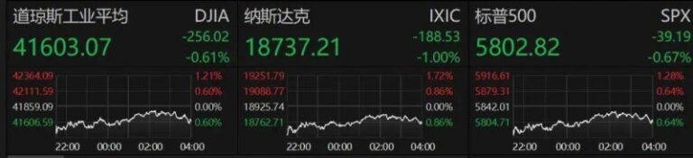 ex外汇平台怎么样我用了三个月，构建了一个程序化交易方针模型的崩盘故事